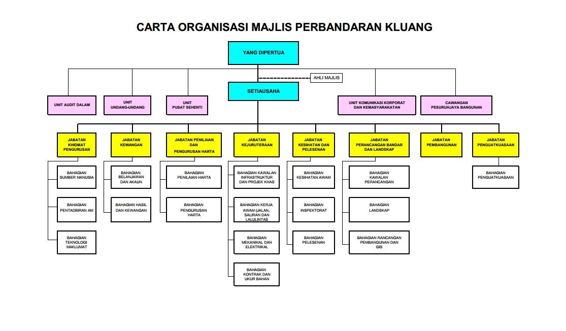 latar belakang public bank Public bank berhad (myx: 1295) is a bank based in kuala lumpur, malaysia offering financial services in malaysia as well as the asia-pacific region the bank. latar belakang public bank Public bank berhad (myx: 1295) is a bank based in kuala lumpur, malaysia offering financial services in malaysia as well as the asia-pacific region the bank.