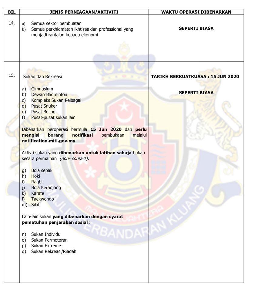 Had Waktu Operasi Perniagaan Portal Rasmi Majlis Perbandaran Kluang Mpk