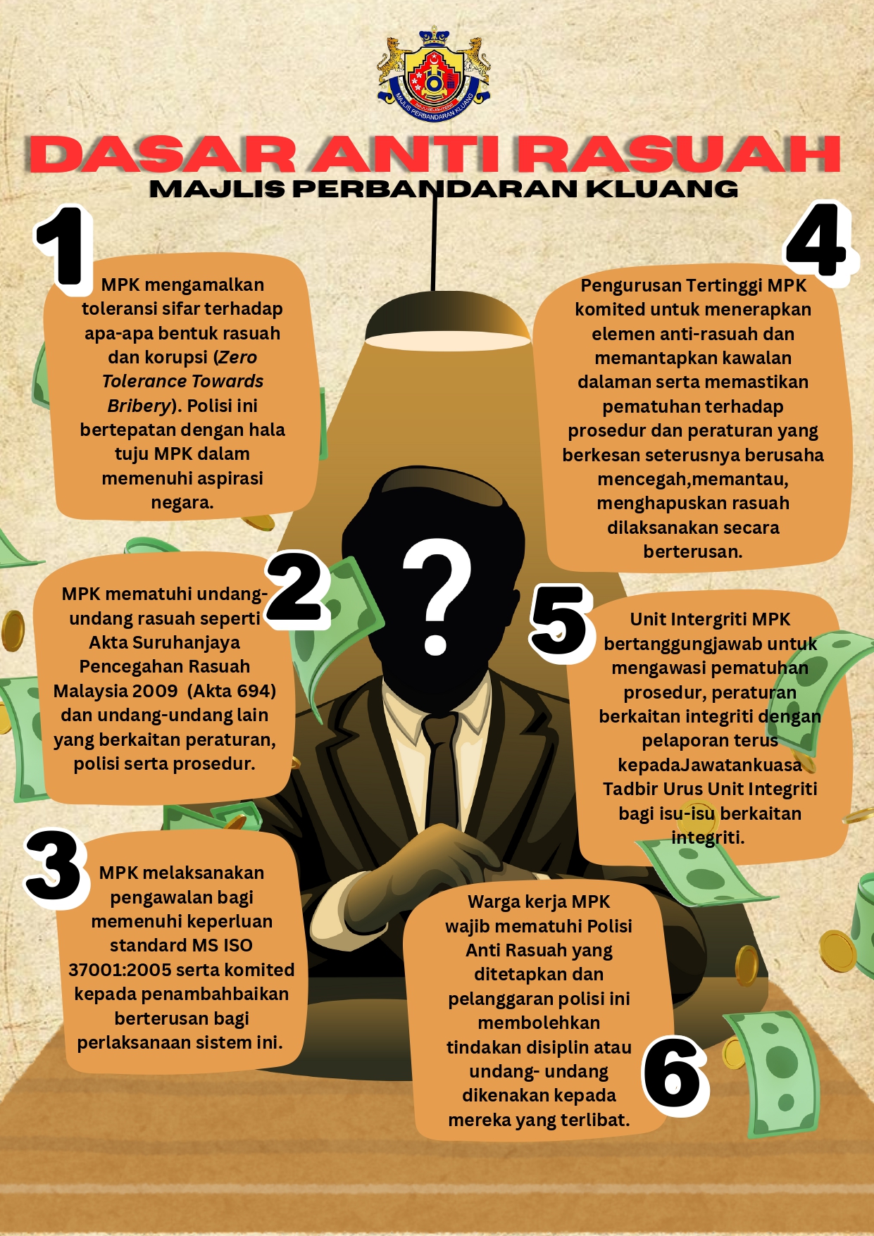 Anti-Corruption Policy Kluang Municipal Council