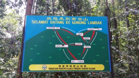 Hutan Rekreasi Gunung Lambak