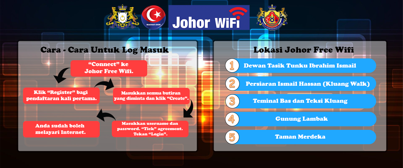 johor_wifi_2021