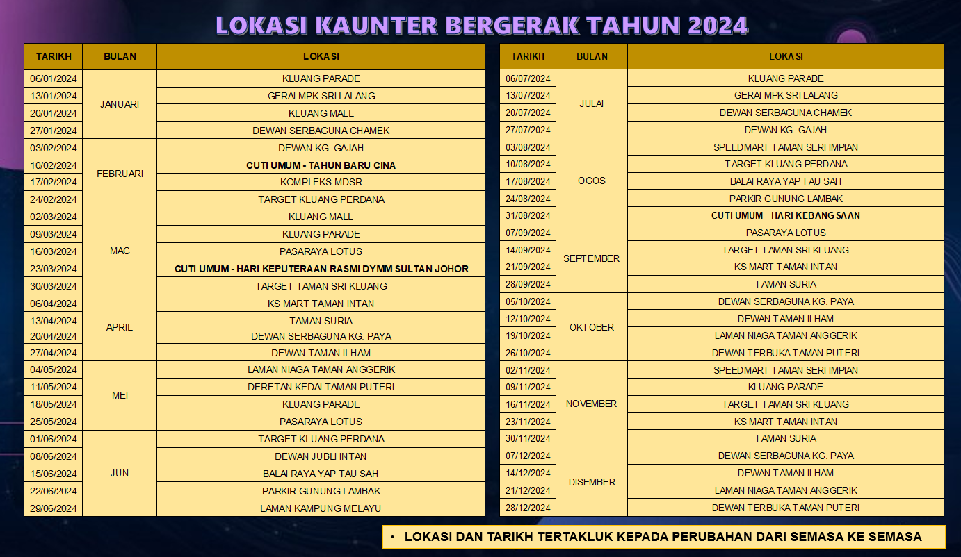 kaunter_bergerak_2024