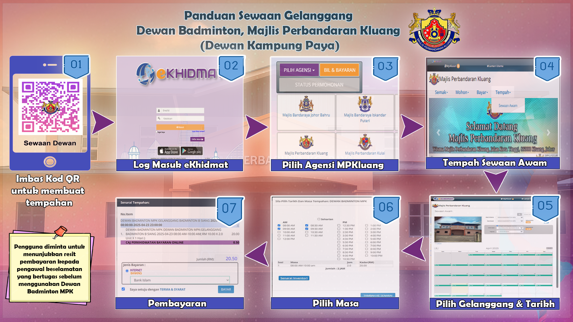 tatacara sewaan dewan badminton