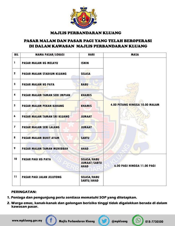 pasar_info_tempat