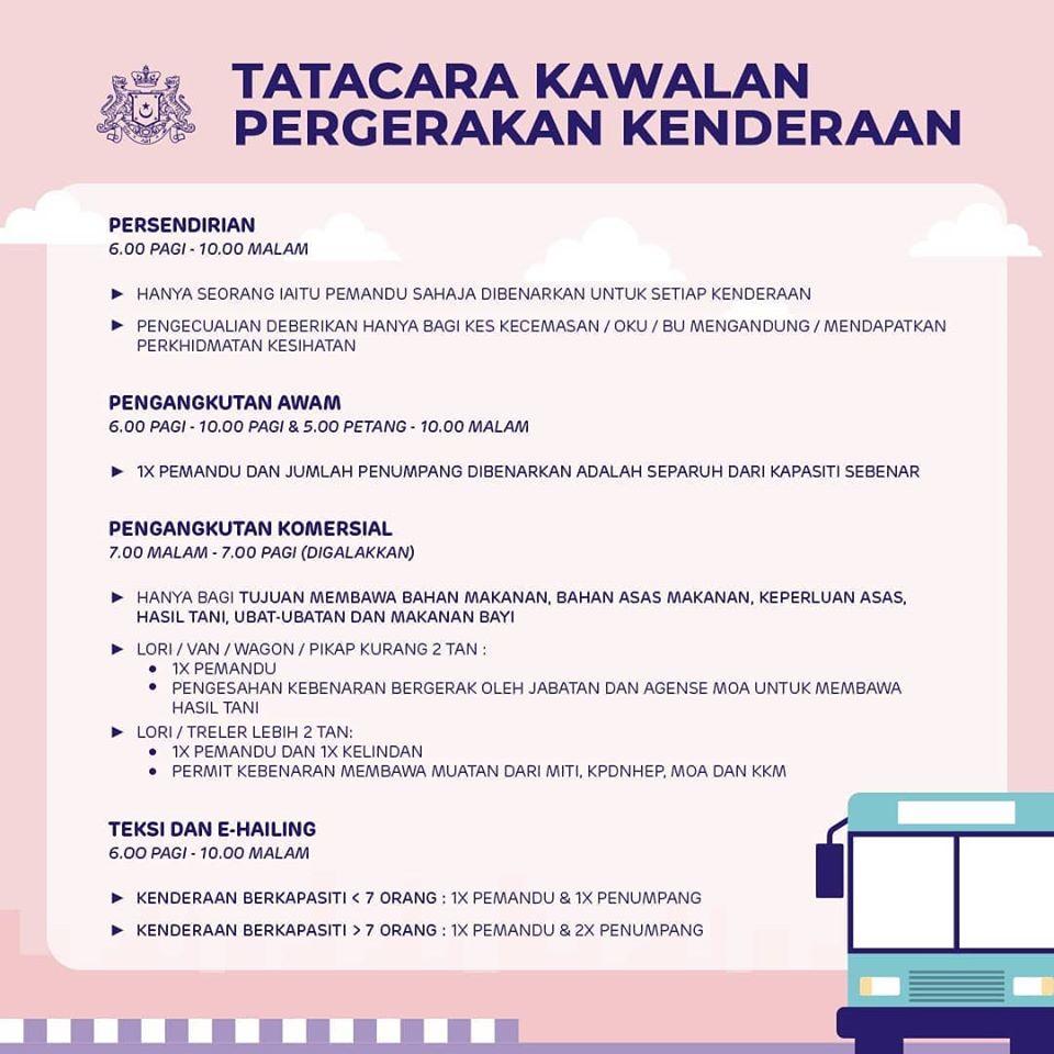 tatacara_pergerakan